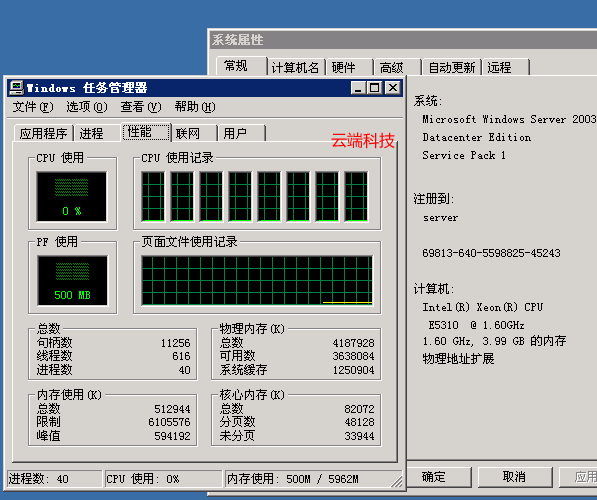 域网率先推出4核虚拟主机产品