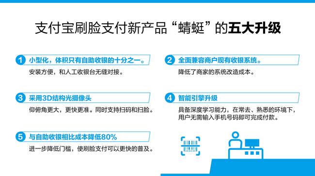 支付宝蜻蜓发布是什么?支付宝蜻蜓发布怎么使用?