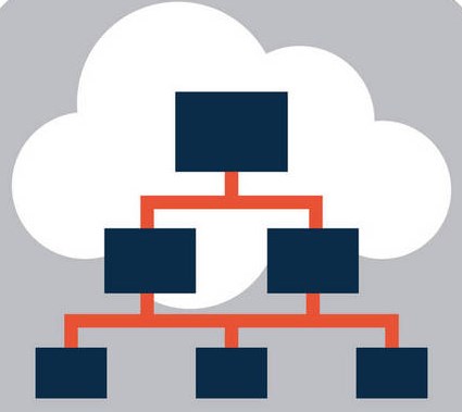 云计算的层次架构为哪三层？